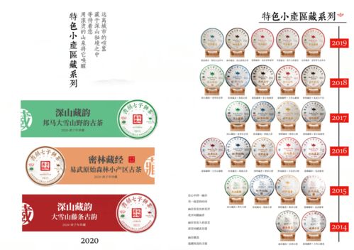 數(shù)說(shuō)書劍 名山純料與便捷快消的完美融合——書劍古茶八大產(chǎn)品系列解析